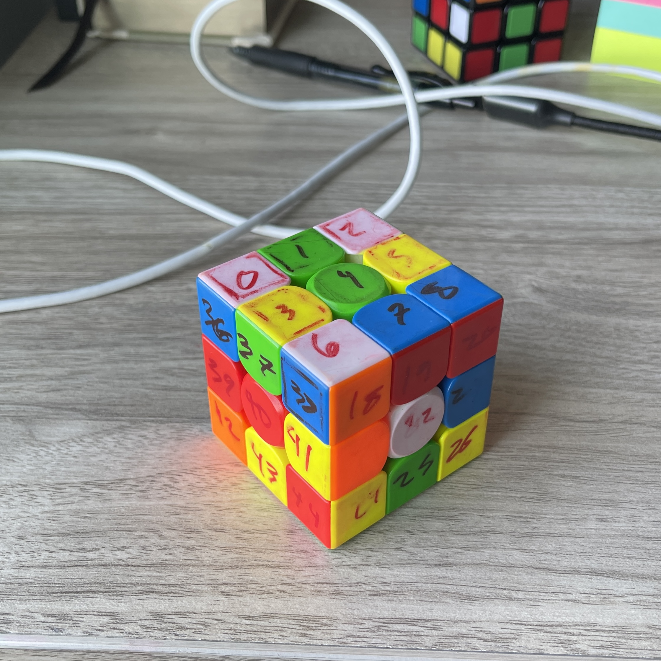 Rubik's Cube Right